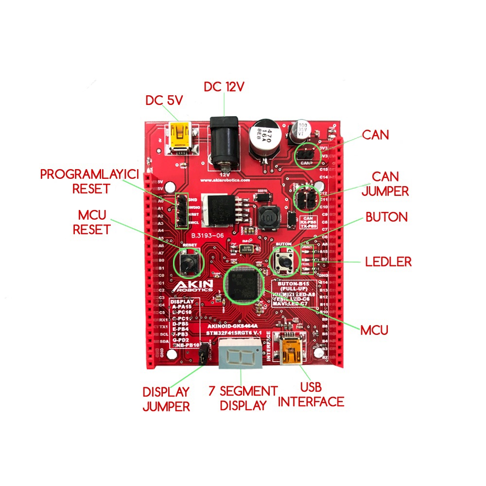 KONTROL KARTI-GKS464A (PROGRAMLAYICI HEDİYE)