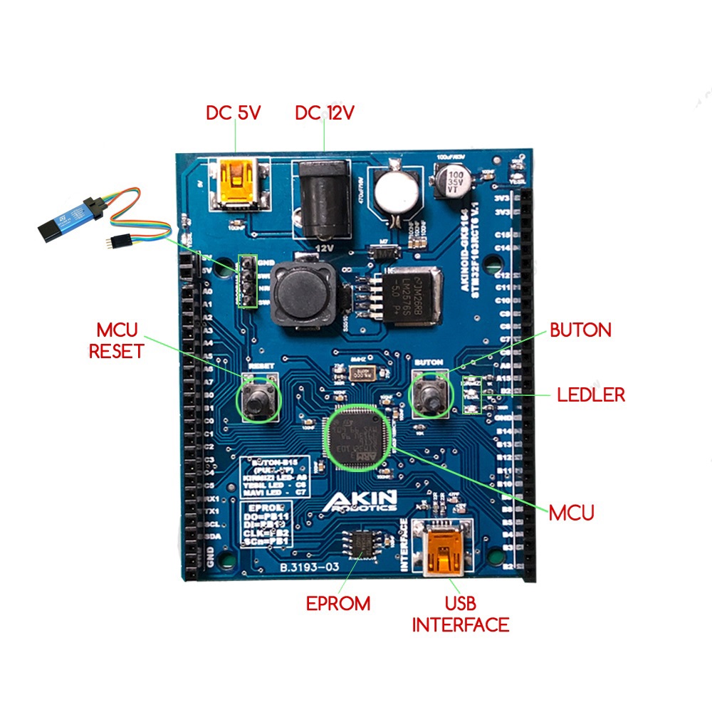 KONTROL KARTI-GKS164 (PROGRAMLAYICI HEDİYE)