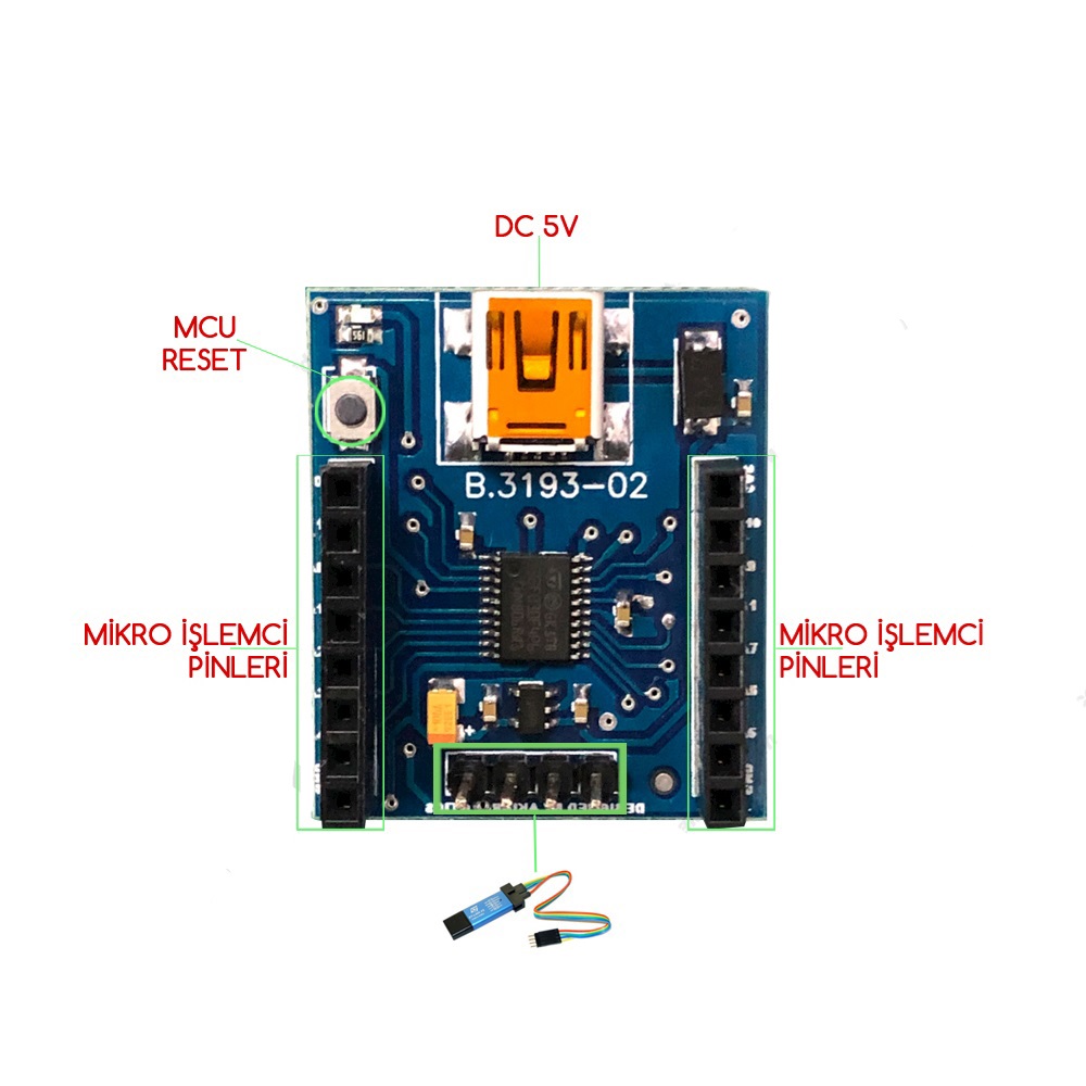 KONTROL KARTI-GKS028 (MINI)
