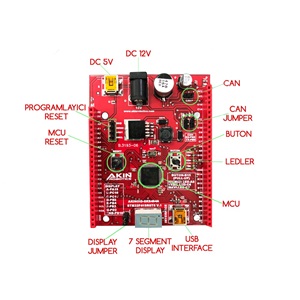 KONTROL KARTI-GKS464A (PROGRAMLAYICI HEDİYE)