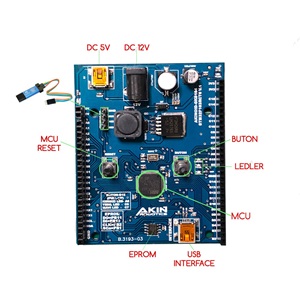 KONTROL KARTI-GKS164 (PROGRAMLAYICI HEDİYE)